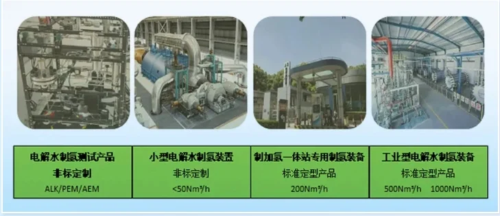Qingyao recognized as a National High-tech Enterprise — original image