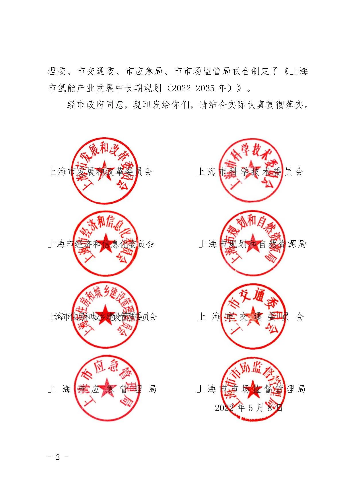 Shanghai issues its Medium- and Long-term Hydrogen Industry Development Plan (2022–2035) — original image