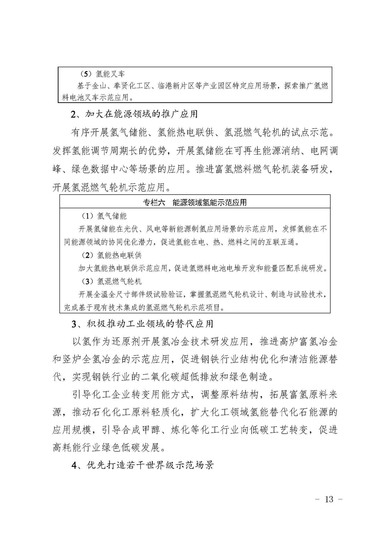 Shanghai issues its Medium- and Long-term Hydrogen Industry Development Plan (2022–2035) — original image