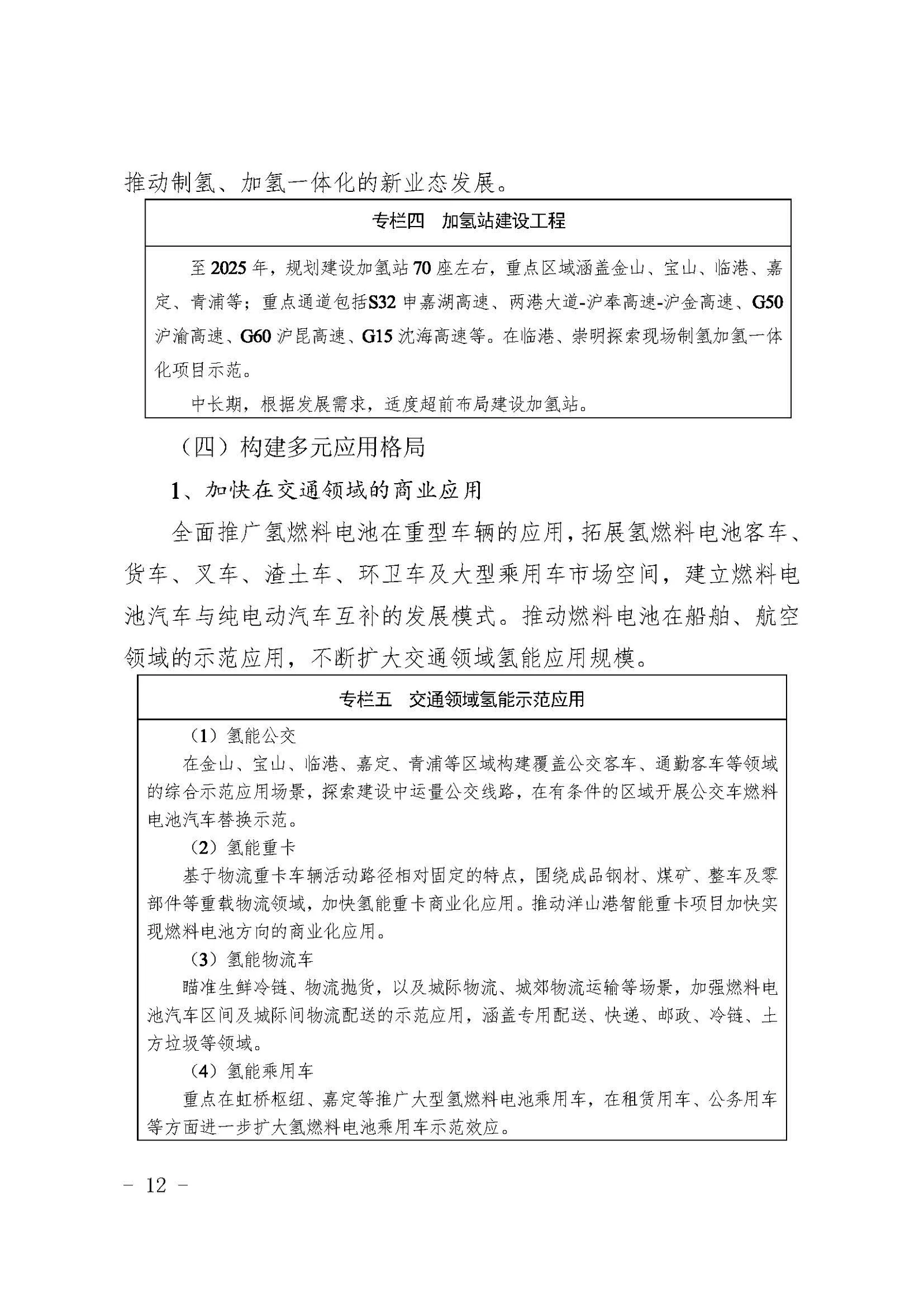 Shanghai issues its Medium- and Long-term Hydrogen Industry Development Plan (2022–2035) — original image