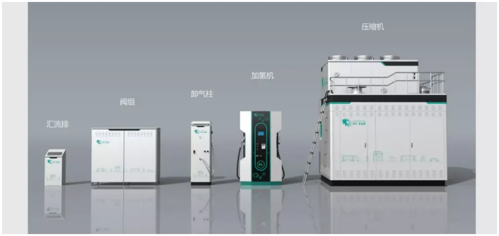 Sunwise receives strategic investment from Sinopec Capital — original image