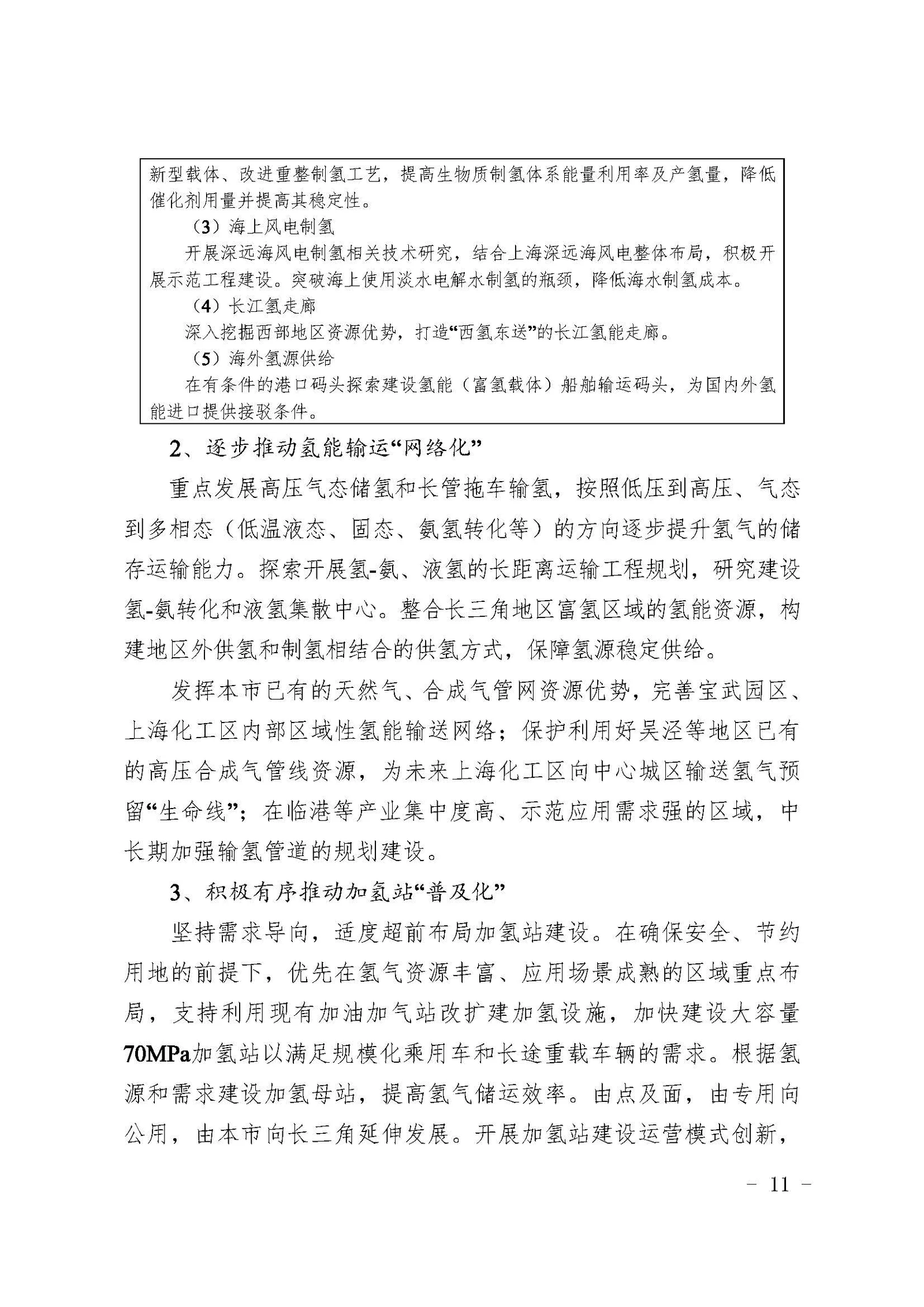 Shanghai issues its Medium- and Long-term Hydrogen Industry Development Plan (2022–2035) — original image