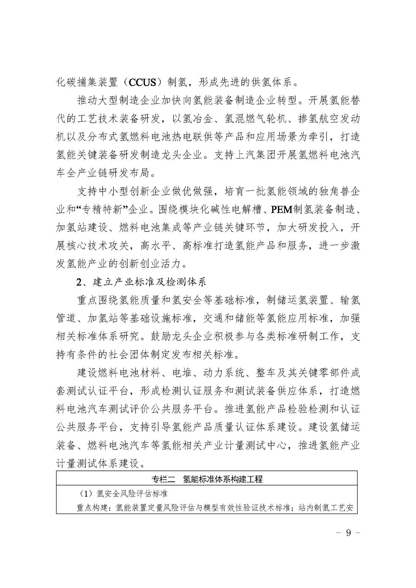 Shanghai issues its Medium- and Long-term Hydrogen Industry Development Plan (2022–2035) — original image