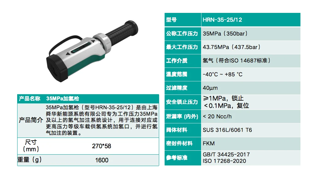 Invitation to SNEC H2+: exhibition guide — original image